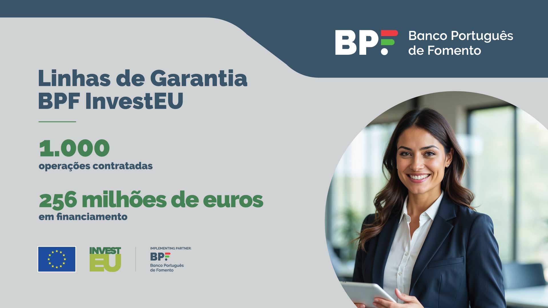 Linhas de Garantia BPF InvestEU ultrapassam as 1.000 operações contratadas